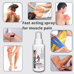 Fast acting spray for muscle pain